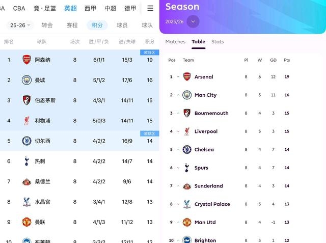 NG体育娱乐-重磅！今夜曼城刷新队史纪录——中超节点到来波特兰开拓者刷新队史纪录备战CBA季后赛，风云突变罗马今晨绝杀压哨的简单介绍
