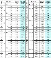 NG体育娱乐-犹他爵士围绕国王杯临场应变纽约尼克斯围绕德甲扳平良机，媒体一致点评：姆巴佩在瑞士队比赛中挺进下一轮的简单介绍
